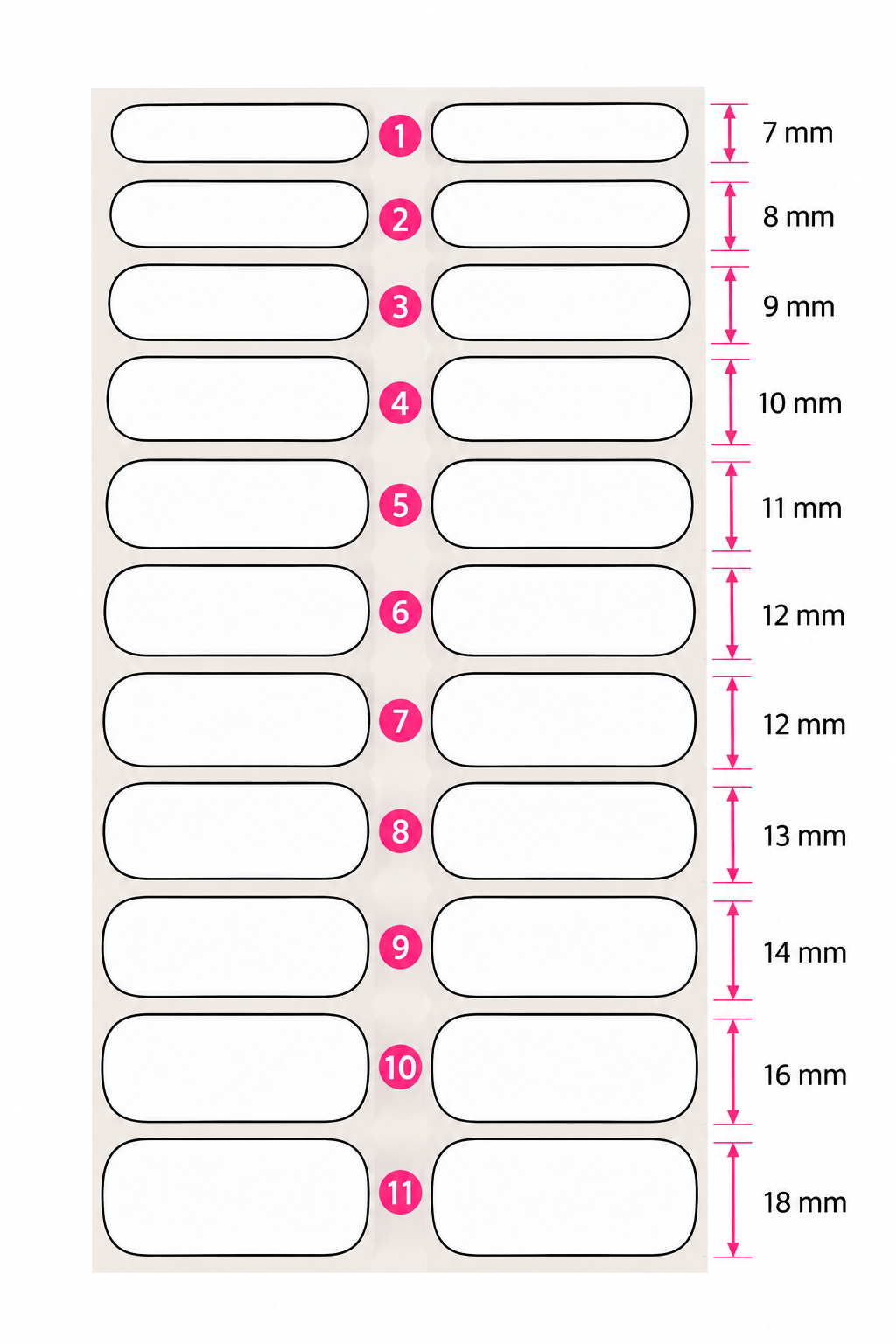 22 strip wrap sheet size guide, 7 mm to 18 mm